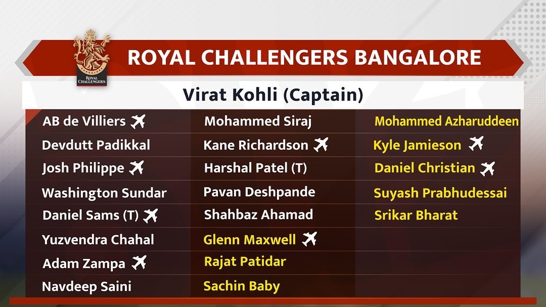 IPL 2021, Venue tentative list of IPL match locations and stadium list; All Ipl Matches