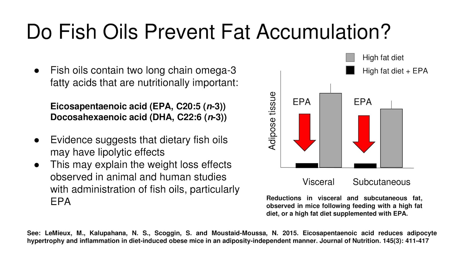 Do Fish Oils Prevent Fat Accumulation?