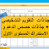 جذاذات التقويم التشخيصي + حصص الدعم و الاستدراك المستوى الاول جذاذات التقويم التشخيصي + حصص الدعم و الاستدراك المستوى الاول