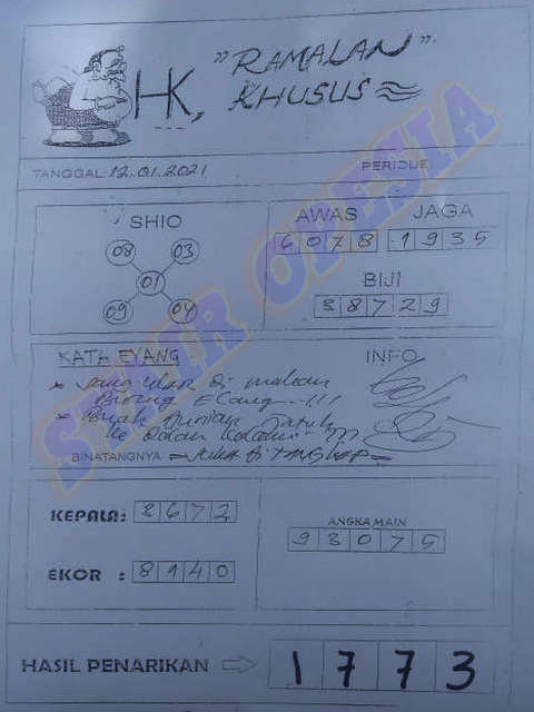 Hack4rd Kode Syair Sgp Jawa Bergambar Data Hk 2021