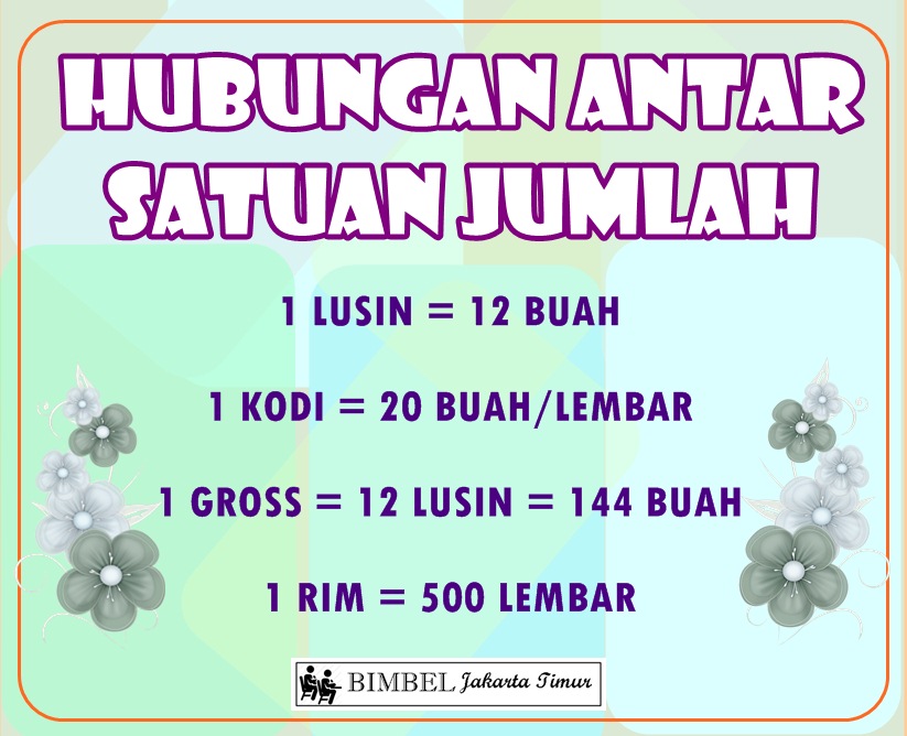 Soal Satuan Ukuran Jumlah