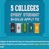 The 5 Types of Colleges Every Student Should Apply To #infographic