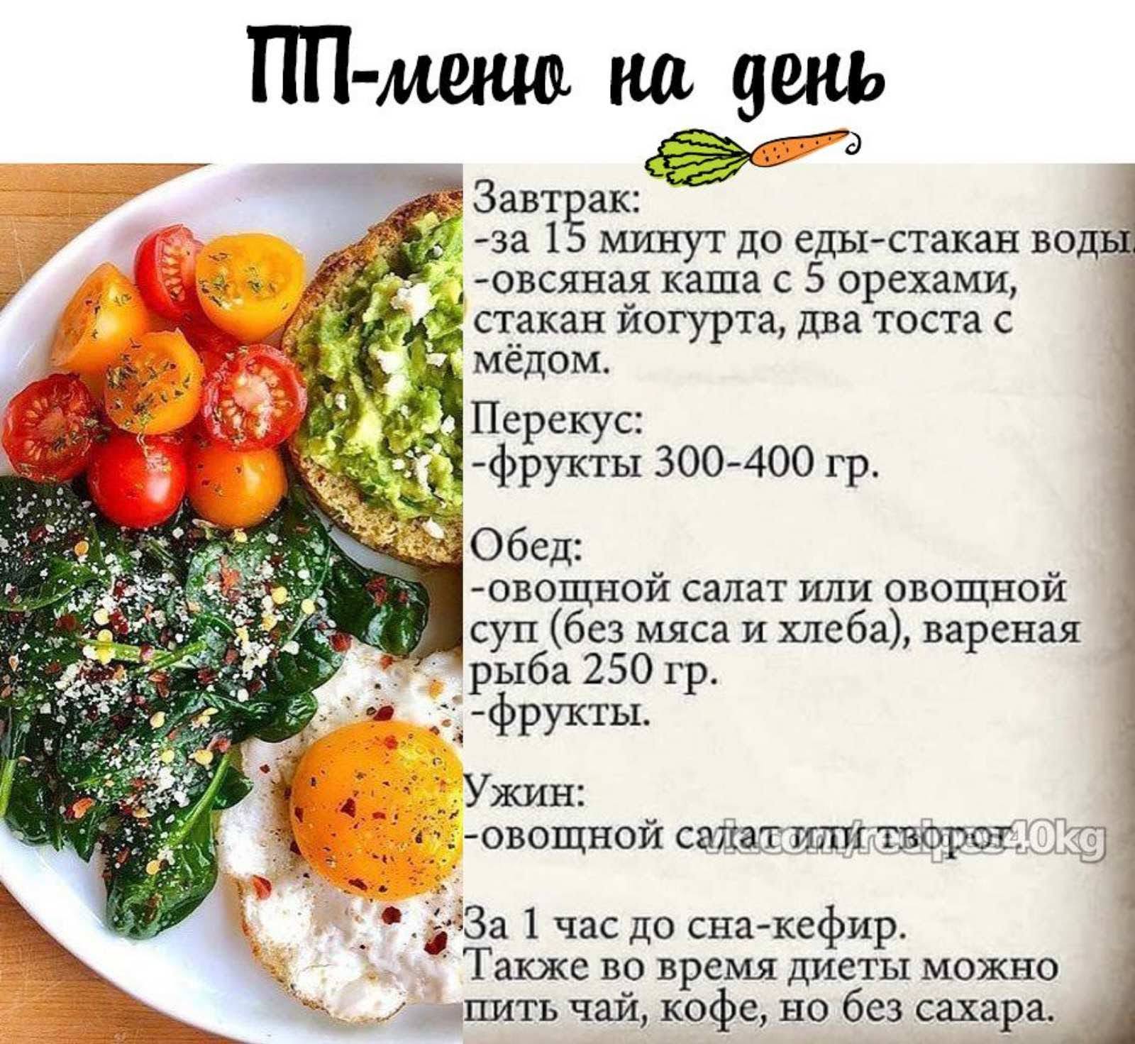 рацион правильного питания примерное меню. пп рацион для похудения на 1200 калорий на неделю. план питания на неделю для похудения для девушек. меню на неделю правильного питания. пп питание на неделю с рецептами для похудения меню.