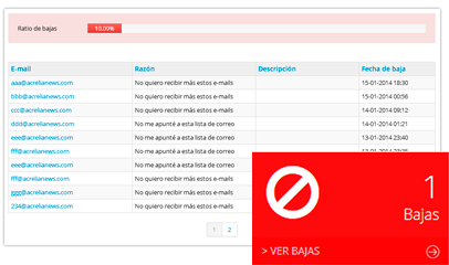 spam-email-marketing