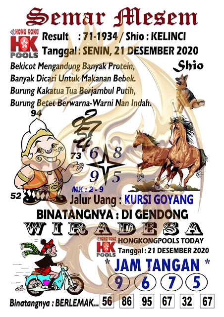 Kode Syair Kalong Hongkong Senin 21 Desember 2020 Kode Kalong