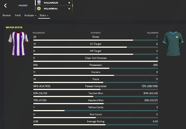 fm20 433 valladolid fırtınası taktiği