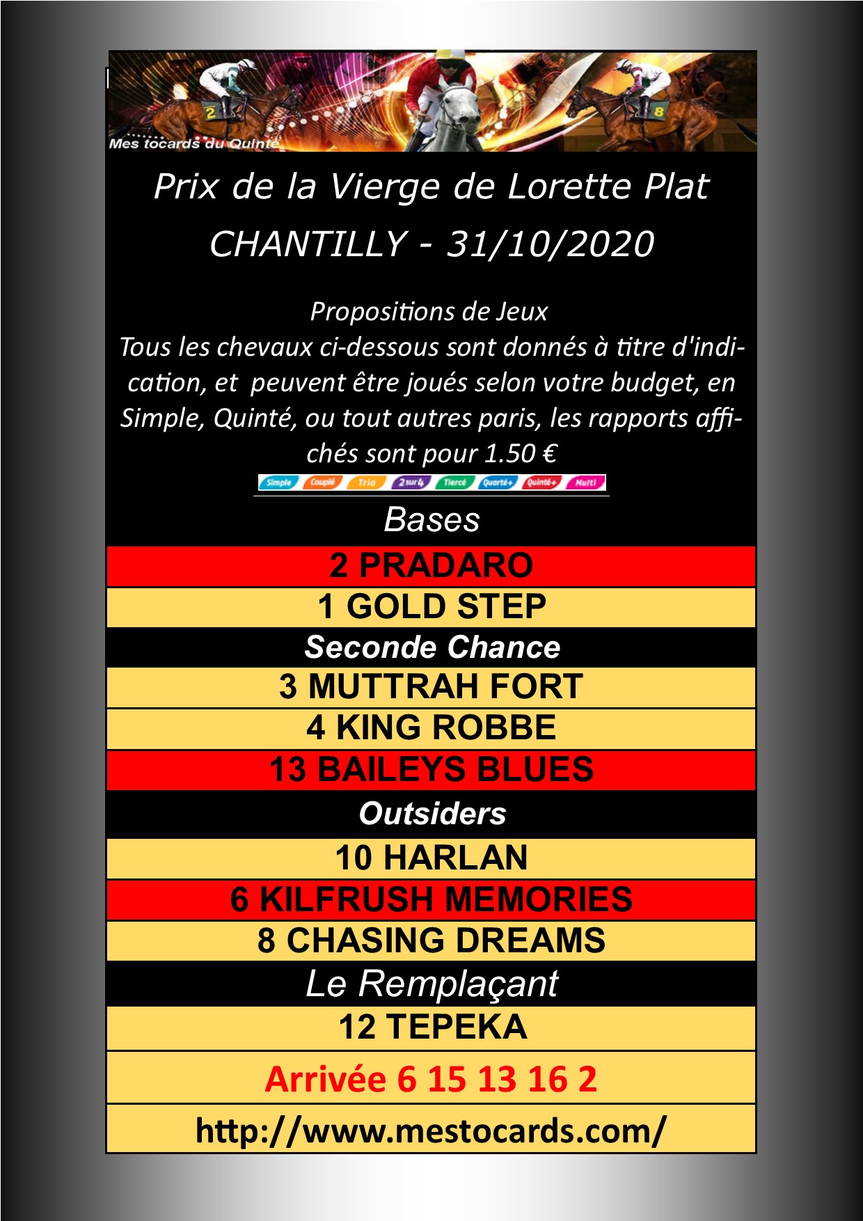 Quinté Prix de la Vierge de Lorette Plat CHANTILLY 31/10/2020 Quinté Prix de la Vierge de Lorette Plat CHANTILLY 31/10/2020