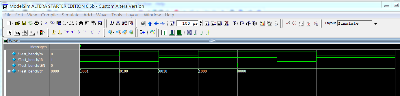 alex9ufo 聰明人求知心切: 2 to 4 decoder HDL Verilog Code