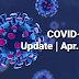 COVID-19: 66 New Infections Reported in Nigeria 