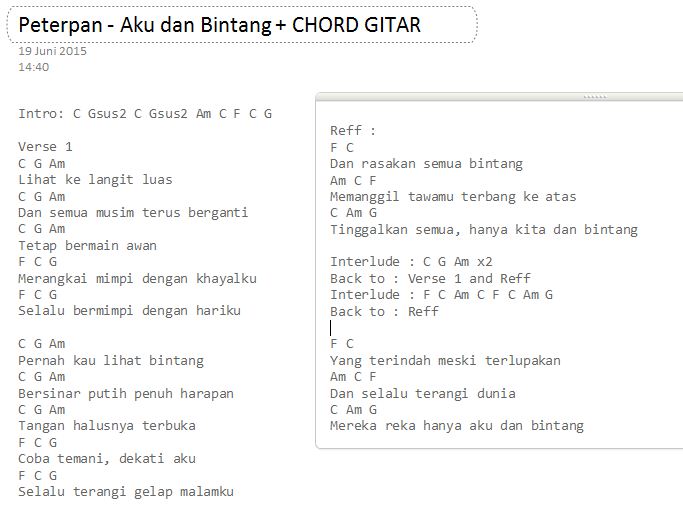 Chord Gitar Menunggumu / Lirik Dan Kord Lagu Peterpan