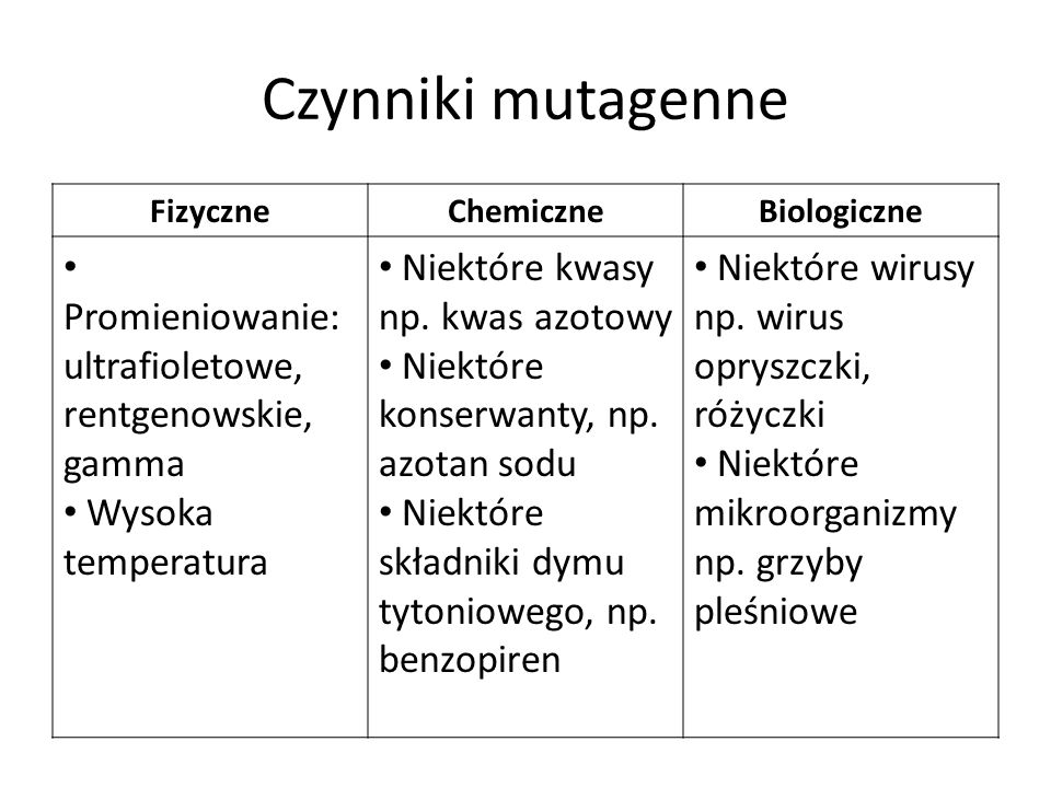 Wynalezienie Telefonu Przyczyny I Skutki Klasa 4 I.8. MUTACJE klasa VIII