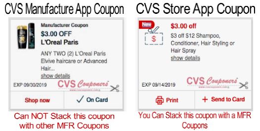 How To Stack Coupons At Cvs Cvs Couponers