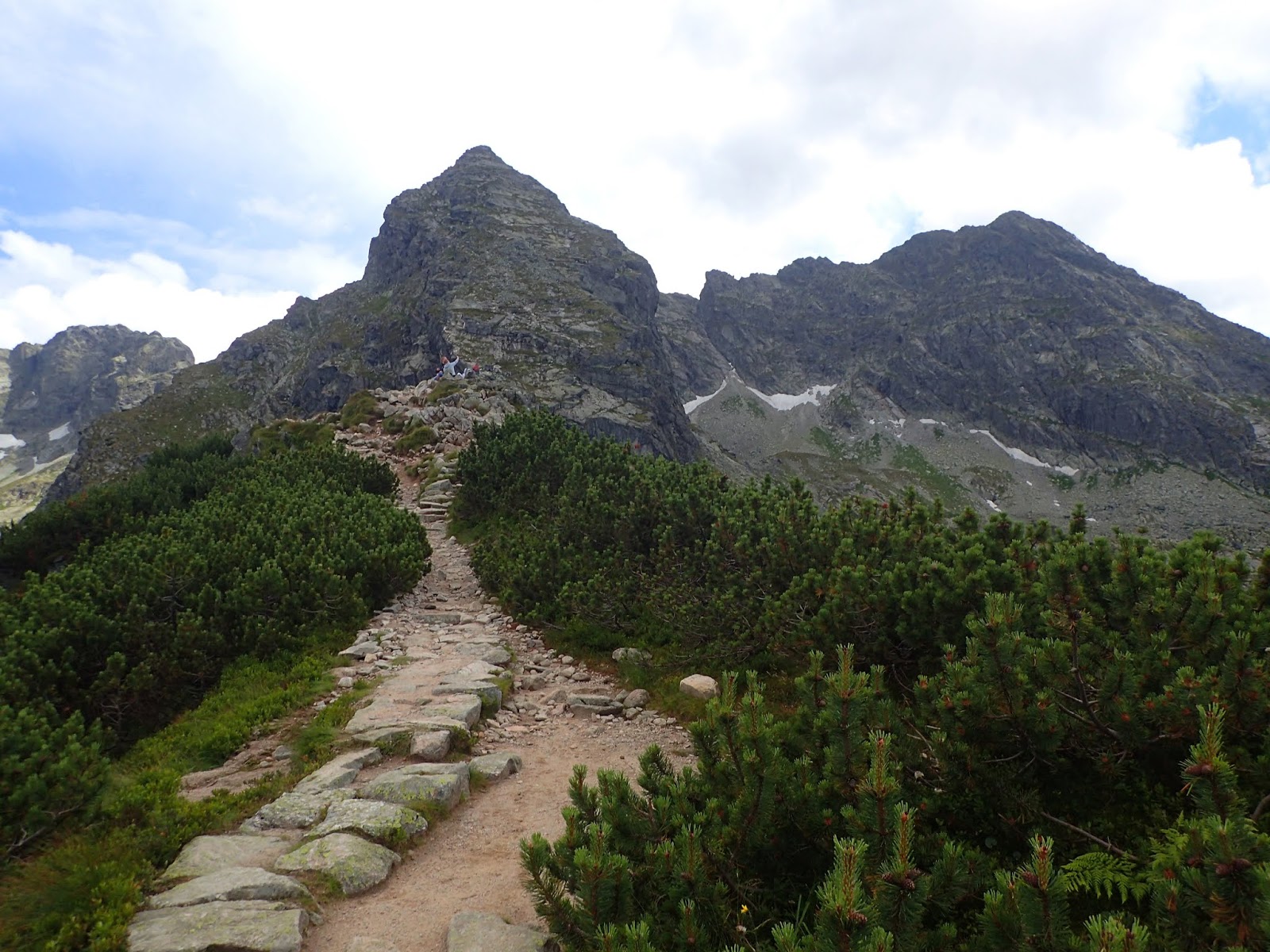 Kościelec - opis szlaku ~ Za miedzą i dalej | relacje, informacje ...