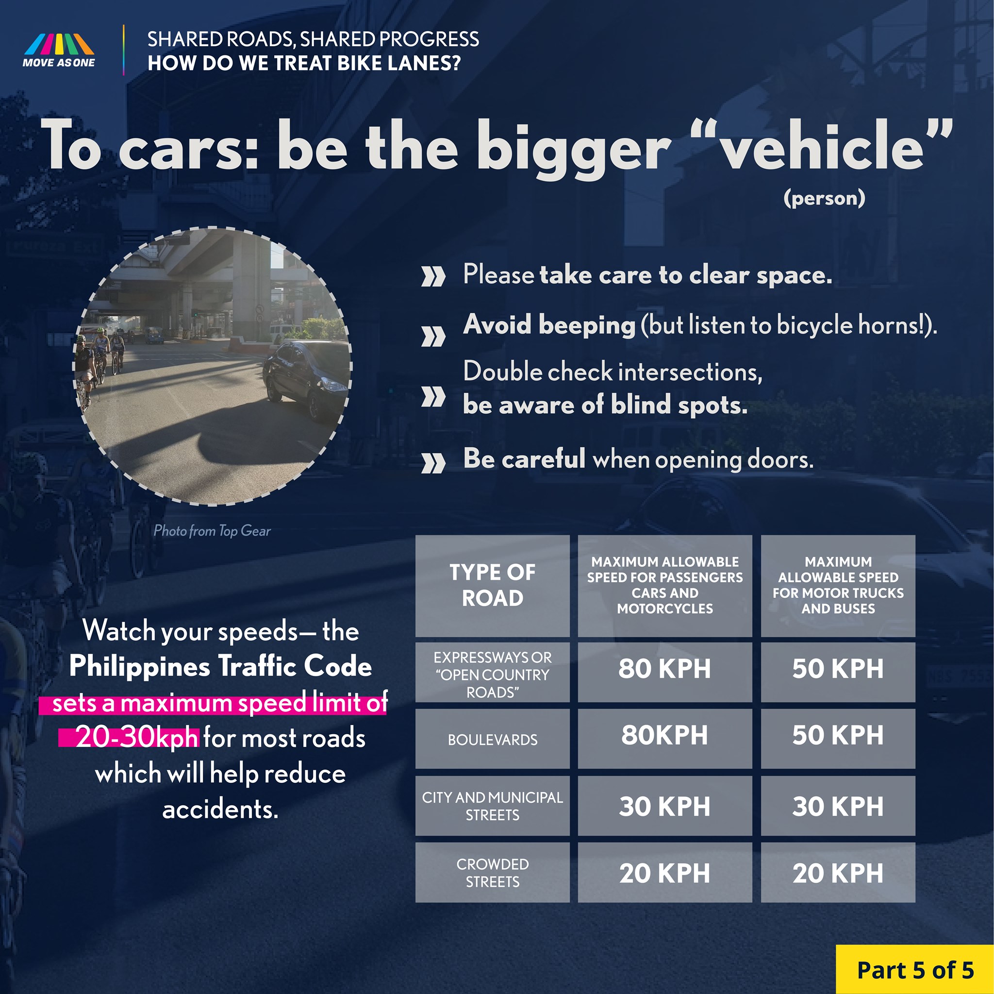 cars and bike lanes safety reminders infographic