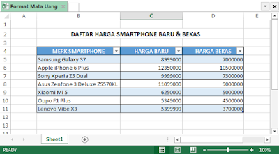 mengatur angka sebagai mata uang di excel