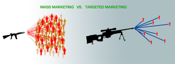 Marvel spider Man teil 1 - YouTube