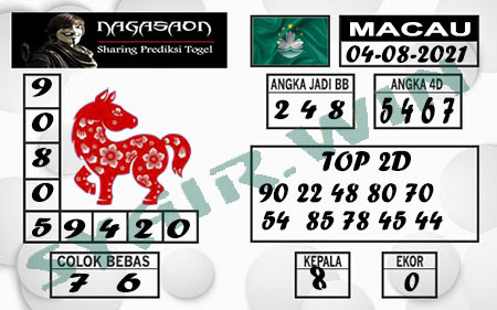 Prediksi Nagasaon Togel Macau Rabu 04 Agustus 2021