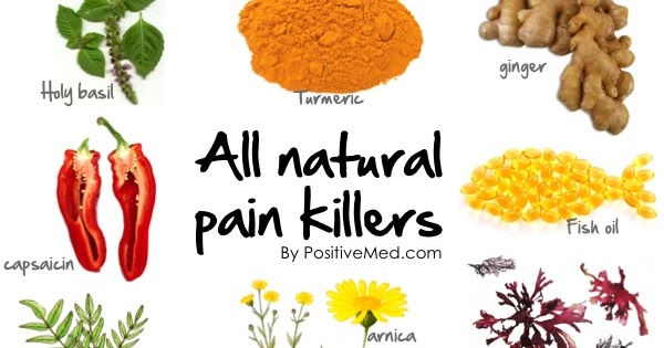 Stranger in a Strange Land 6 Foods and Herbs for