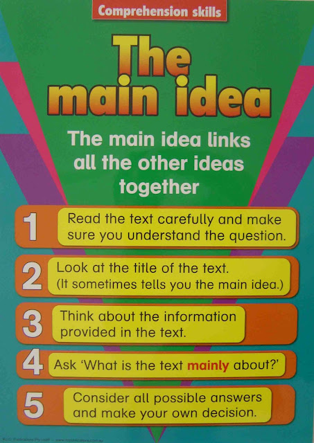 lsia.lessons: Reading skill:Finding the main idea
