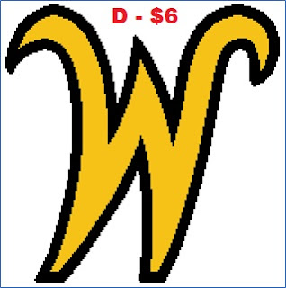 EASY PATTERNS: Wichita State University Shockers cross-stich pattern