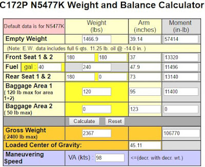 balance weight recreational pilot training cessna aviation gt