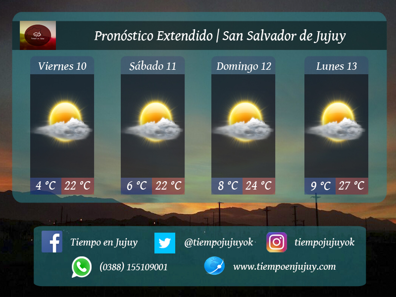 PRONÓSTICO EXTENDIDO S. S. DE JUJUY 10/08/18