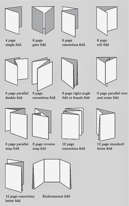 Design Context : Design for Print - Paper Folding