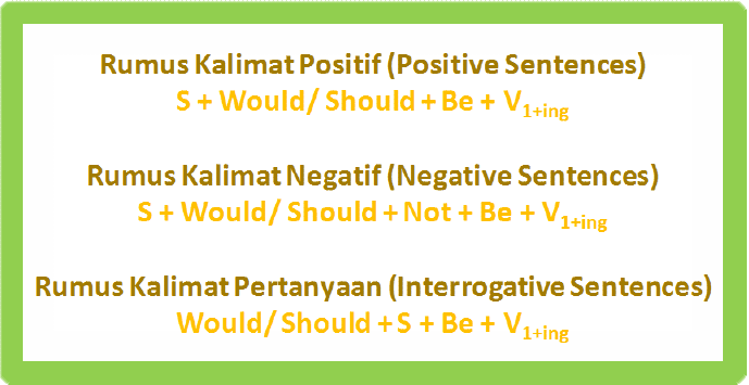 Contoh Cerita My Future Plan Buku Sekolah Contoh Cerita My Future Plan Buku Sekolah