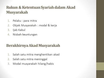 Akad Musyarakah Teori Dan Contoh Praktik Pustaka Pemikir