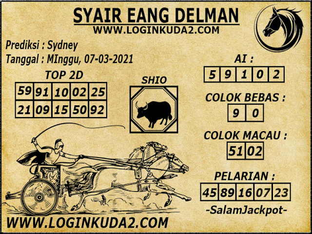 PREDIKSI SIDNEY