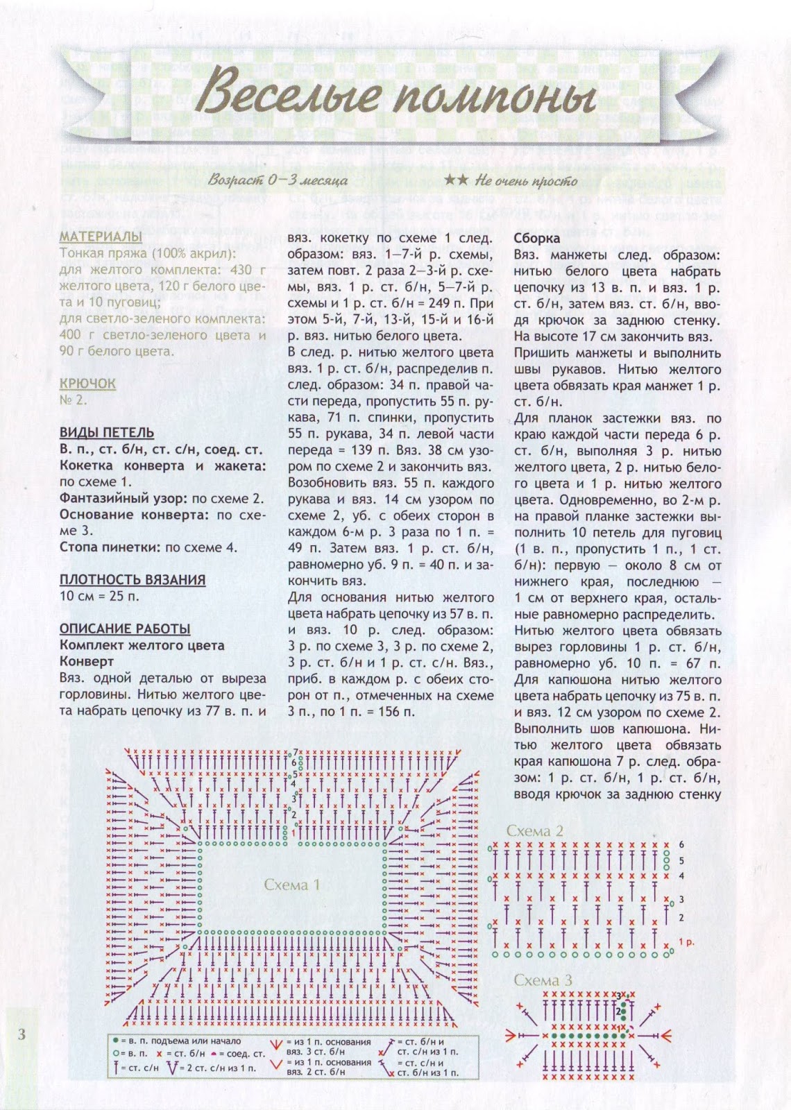 Конверт для новорожденного спицами схемы. Вязанный конверт для новорожденного на выписку спицами схема. Конверт для новорожденного спицами схемы. Конверт кокон для новорожденных спицами с описанием и схемами. Спальный конверт для новорожденного спицами.