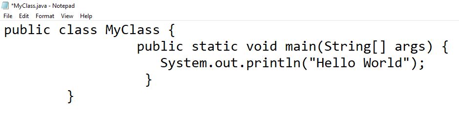 The main() method, A First Java Program, Compiling and Executing