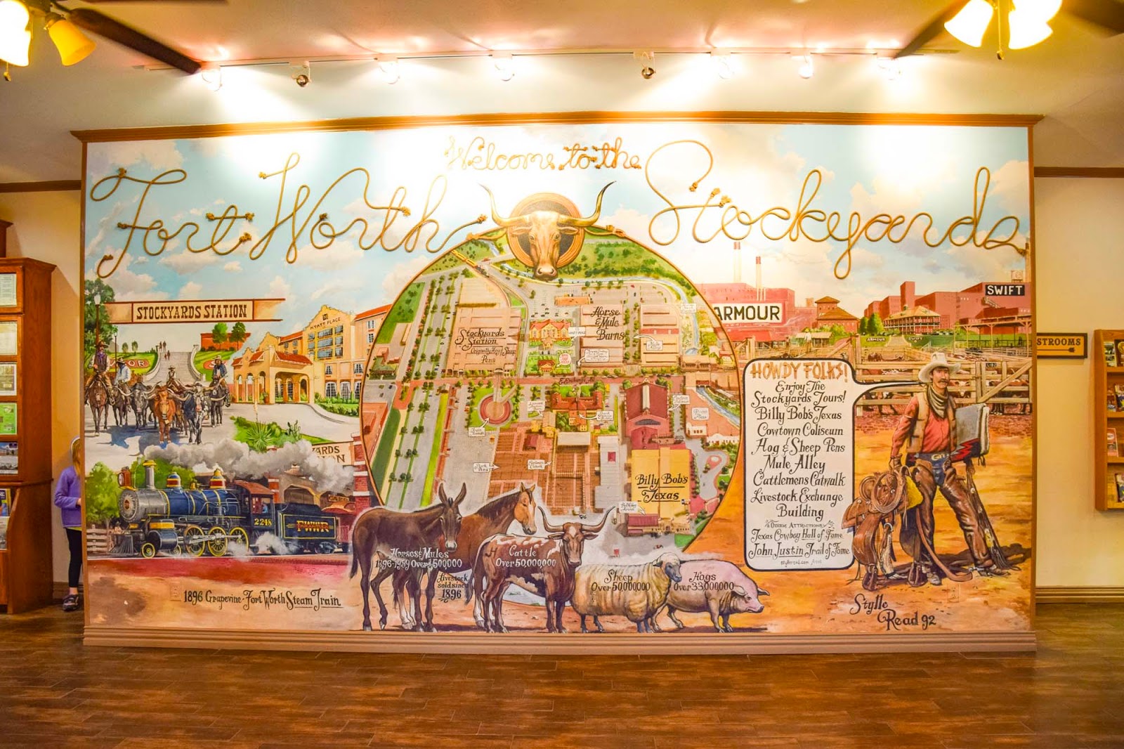 A Guide To The Fort Worth Stockyards