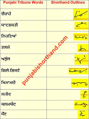 19-october-2020-ajit-shorthand-outlines