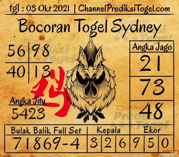 Prediksi Syair Sdy 3 Oktober 2021 Pangkalantoto