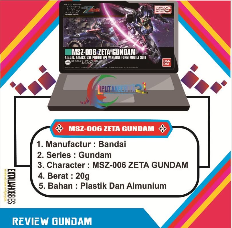 Menelusuri Figur Karakter Original Di Toko Action Figure Jogja