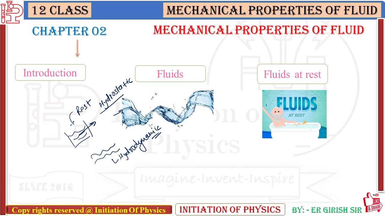 01. Mechanical Properties of Fluid Overlooking of Chapter