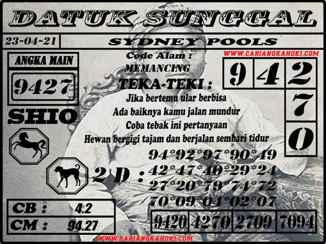 gambar togel sydney
