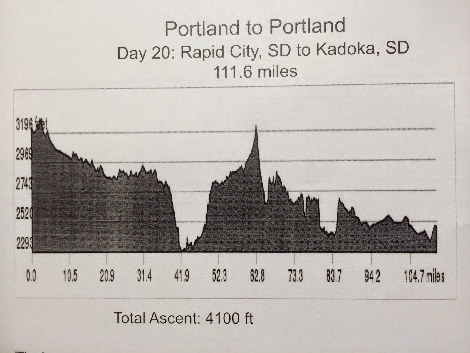Manoj's Xcountry bicycle trip Day 20, Rapid City, SD to Kadoka, SD