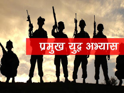 2020 के प्रमुख युद्ध अभ्यास   List of War Exercise in Hindi 2020
