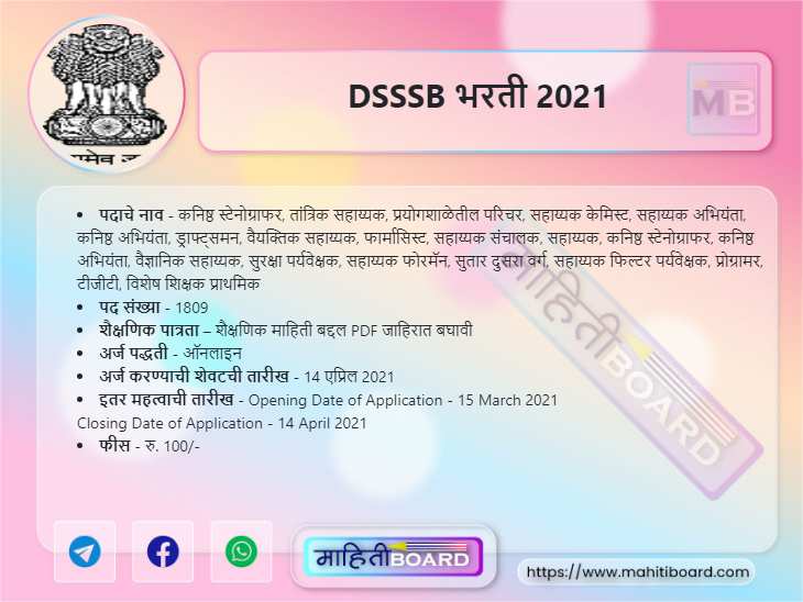 DSSSB Recruitment 2021