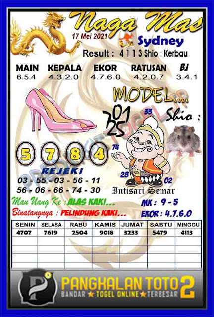 Mbah Semar Sdy 19 Maret 2021 Mbah Semar Sdy 19 Maret 2021