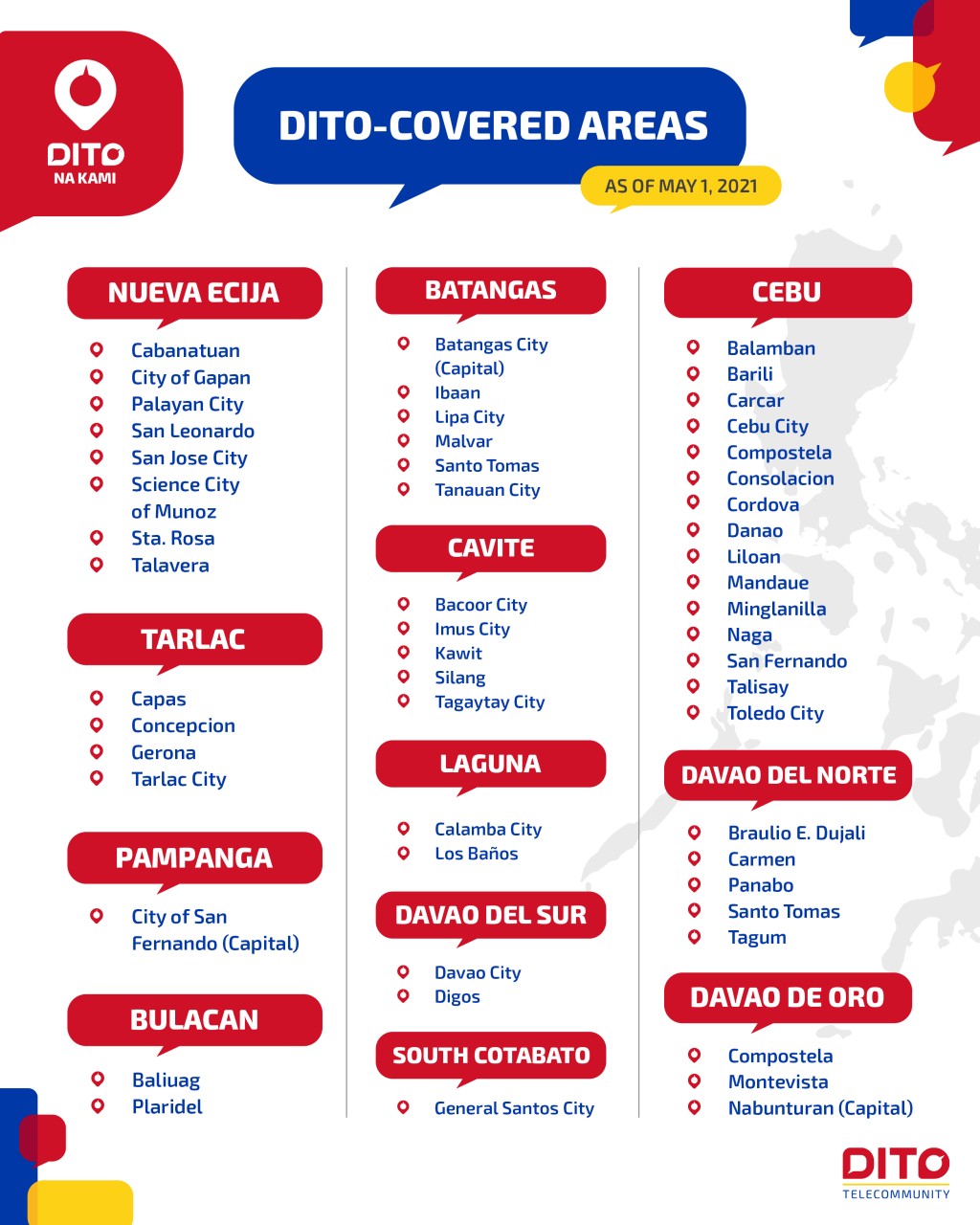 Where To Buy DITO Sim Cards Coverage Areas Compatible Phones where-to-buy-dito-sim-cards-coverage-areas-compatible-phones