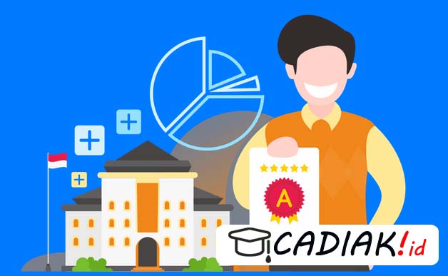 Tujuan Program Guru Belajar Seri Asesmen Kompetensi Minimum Berita Pendidikan