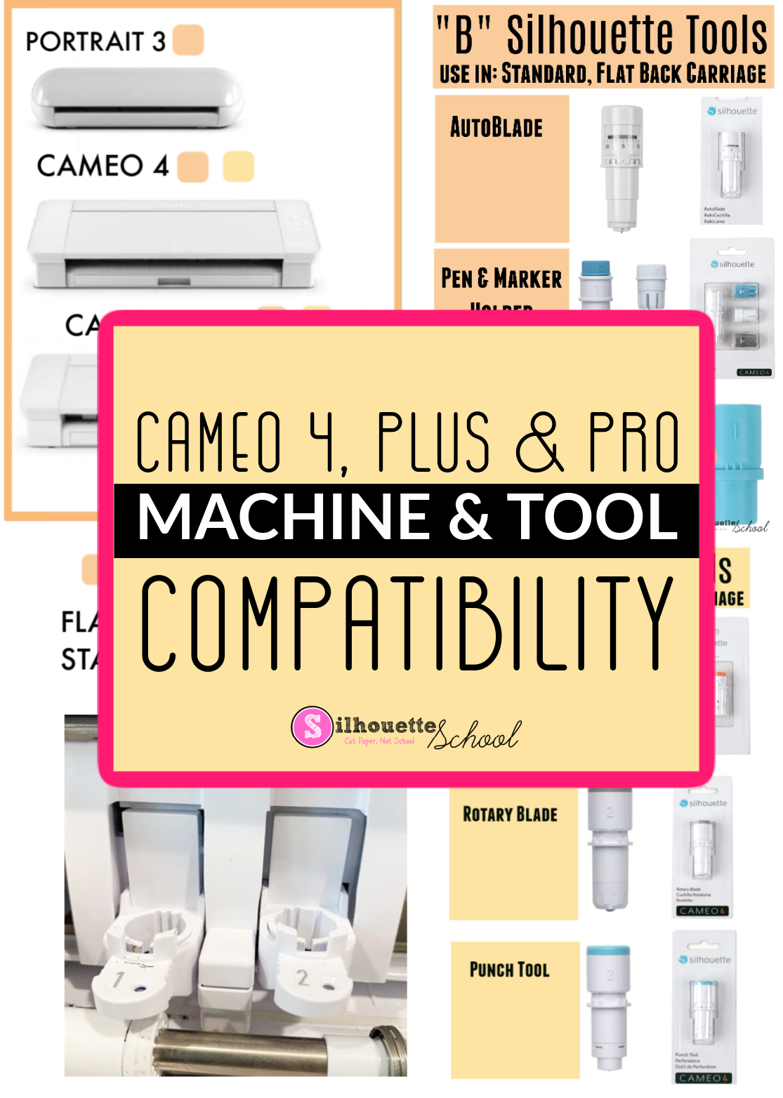 Silhouette CAMEO 4 Tools and Blades Which Tools are Compatible (And How to Use them