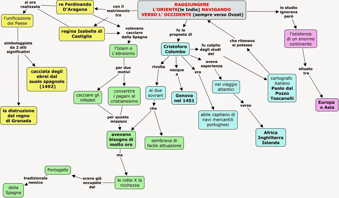 Scoperte Geografiche Colombo Prof Antonio De Meo