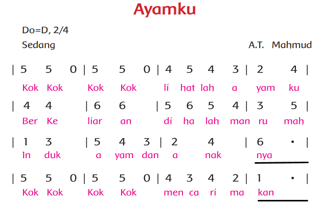 Pembelajaran 6 Tema 7 Subtema 1 Kebersamaan di Rumah