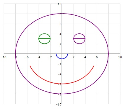 MathGram Blog: Can Inquiry-Based Learning Save Math?