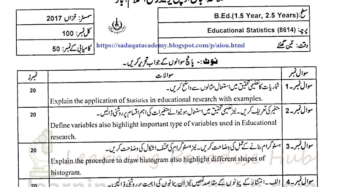 Course Code 8614 Past Paper Aiou Sadaqat Academy Course Code 8614 Past Paper Aiou Sadaqat Academy