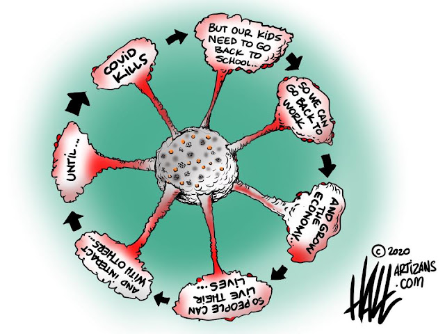 Stylized picture of a coronavirus as circular reasoning:  COVID kills-->But our kids need to go back to school–>So we can go back to work–>And grow the economy–>So people can live their lives–>and interact with others–>COVID kills–> and so on.” /></p>
<p>Via <a href=